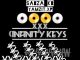 INFINITY KEYS - FORGOT PASSWORD